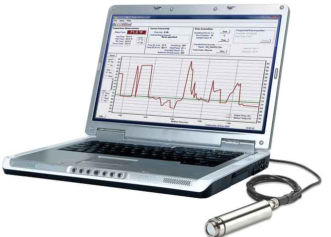 延长高温计使用寿命的方法是什么？