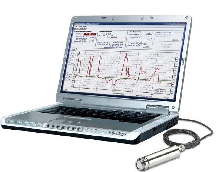 单波长测温给生活带来的便利