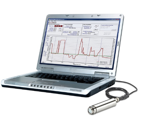 威廉姆逊高温计市场销量好的原因